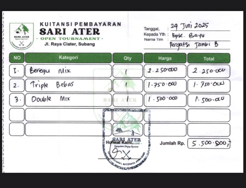 PERGATSI JAMBI B (AZKARI GC)